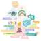 Rainbow - Die Cuts - Les Ateliers de Karine